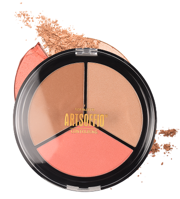 Контурирующие палетки